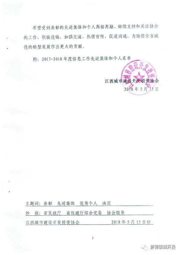 城開投公司榮獲江西城投協(xié)會2017-2018年信息工作“先進(jìn)集體”、“先進(jìn)工作者”榮譽稱號