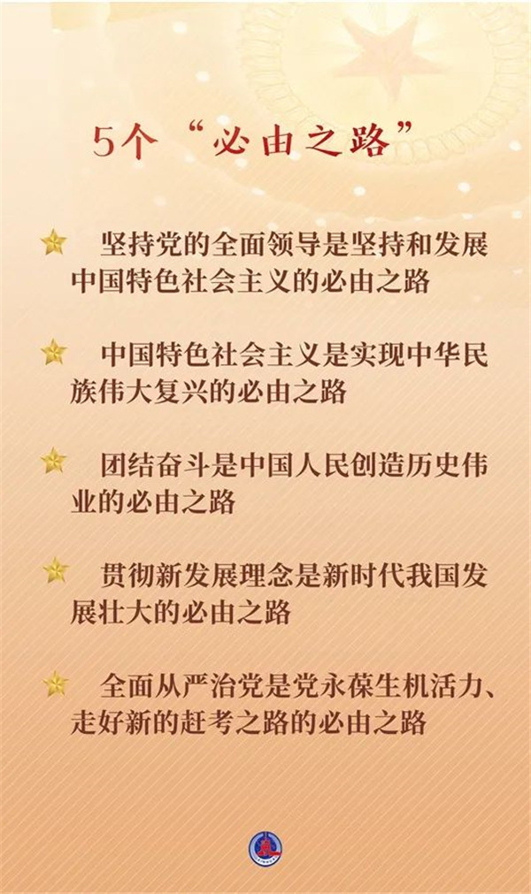 連續(xù)兩天，總書記作出兩個重要論斷