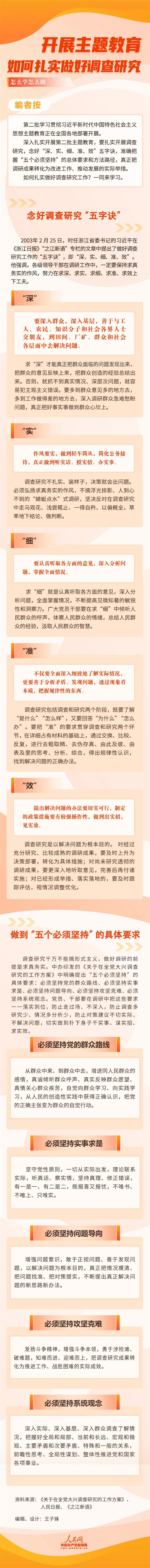 開展主題教育，如何扎實(shí)做好調(diào)查研究