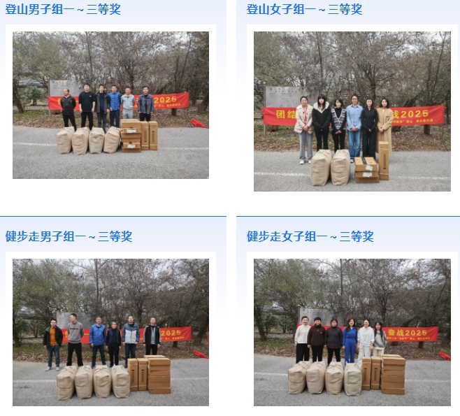 市城投集團開展“團結(jié)一心 拼搏進取 奮戰(zhàn)2025”迎新年登山、健步走活動