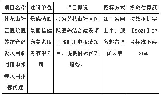 蓮花山社區(qū)醫(yī)院醫(yī)養(yǎng)結合建設項目臨時用電報裝項目招標代理計劃公告