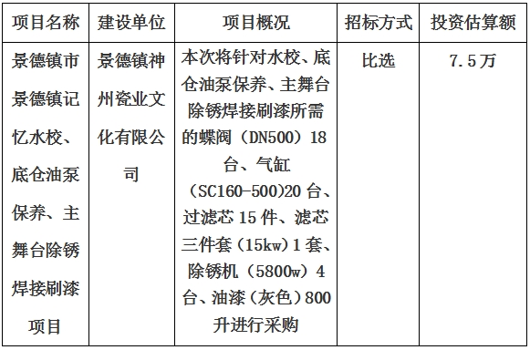 景德鎮(zhèn)市景德鎮(zhèn)記憶水校、底倉(cāng)油泵保養(yǎng)、主舞臺(tái)除銹焊接刷漆項(xiàng)目計(jì)劃公告