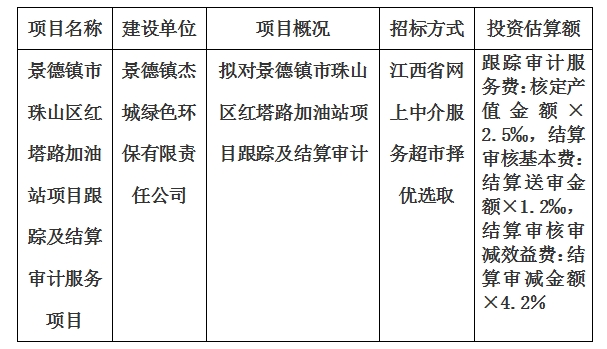 景德鎮(zhèn)市珠山區(qū)紅塔路加油站項目跟蹤及結(jié)算審計服務(wù)項目計劃公告
