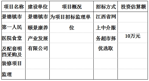 景德鎮(zhèn)市第一人民醫(yī)院食堂及配套明檔采購及裝修監(jiān)理項(xiàng)目計劃公告　　