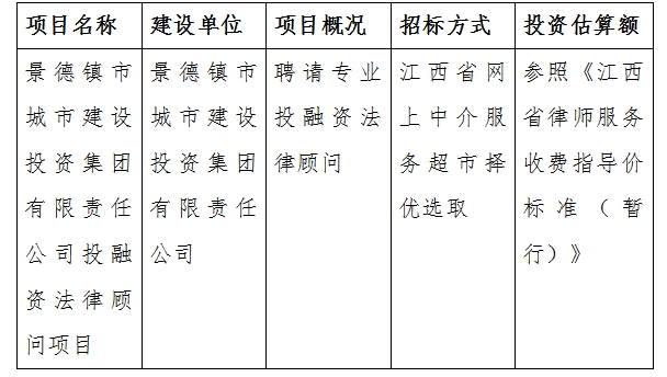 景德鎮(zhèn)市城市建設投資集團有限責任公司投融資法律顧問項目計劃公告