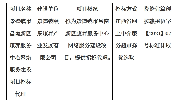 景德鎮(zhèn)市昌南新區(qū)康養(yǎng)服務(wù)中心網(wǎng)絡(luò)服務(wù)建設(shè)項目招標代理計劃公告