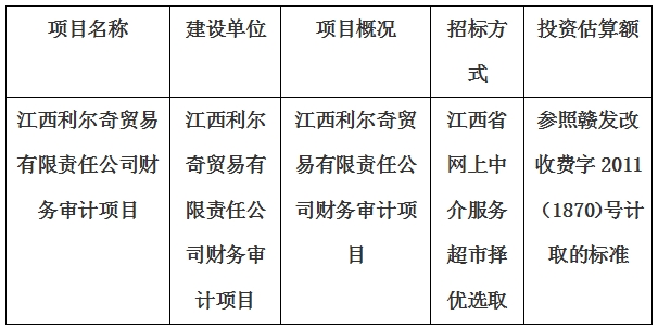 江西利爾奇貿(mào)易有限責(zé)任公司財(cái)務(wù)審計(jì)項(xiàng)目財(cái)務(wù)審計(jì)項(xiàng)目計(jì)劃公告